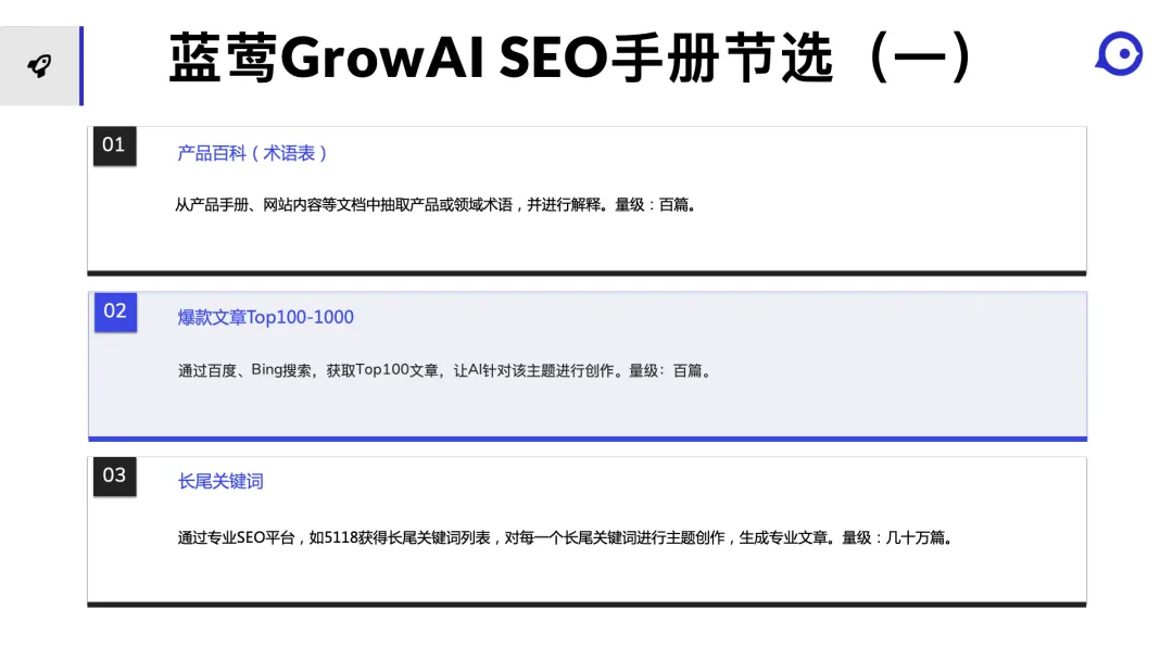 GrowAI-SEO-Guide-P1