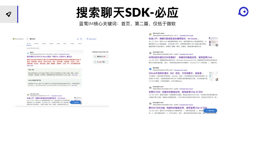 必应Bing中搜索聊天SDK